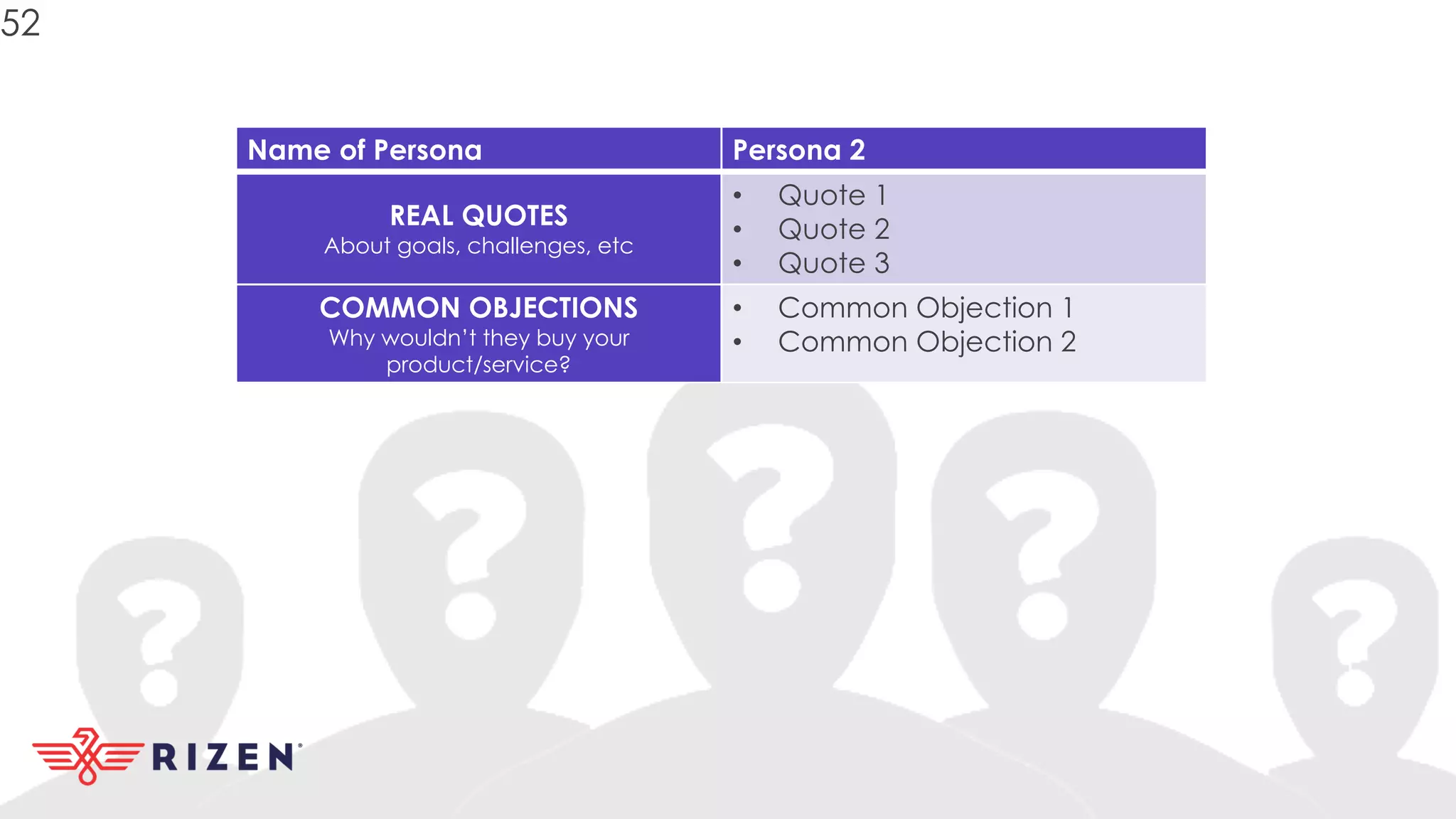 Name of Persona Persona 2
REAL QUOTES
About goals, challenges, etc
• Quote 1
• Quote 2
• Quote 3
COMMON OBJECTIONS
Why wouldn’t they buy your
product/service?
• Common Objection 1
• Common Objection 2
52
 