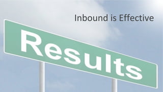 Inbound is Effective
 