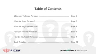 Table of Contents
6 Reasons To Create Personas ……………………………………………………………. Page 6
What Are Buyer Personas? ...……………………………………………………………….. Page 7
What Are Negative Personas? ………………………………………......................….. Page 8
How Can You Use Personas? ………………………………………………………………. Page 9
How Do You Create Personas? …………...………………………..……………......…. Page 11
Blank Templates ………………………………………………………………………………..... Page 20
 