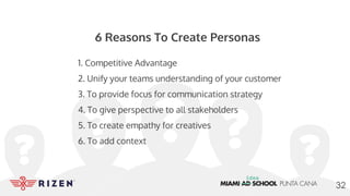 6 Reasons To Create Personas
1. Competitive Advantage
2. Unify your teams understanding of your customer
3. To provide focus for communication strategy
4. To give perspective to all stakeholders
5. To create empathy for creatives
6. To add context
32
 