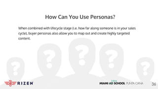 How Can You Use Personas?
When combined with lifecycle stage (i.e. how far along someone is in your sales
cycle), buyer personas also allow you to map out and create highly targeted
content.
36
 