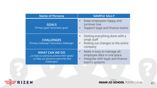 Name of Persona SAMPLE SALLY
GOALS
Primary goal? Secondary goal?
• Keep employees happy and
turnover low
• Support legal and finance teams
CHALLENGES
Primary challenge? Secondary challenge?
• Getting everything done with a
small staff
• Rolling out changes to the entire
company
WHAT CAN WE DO
…to help our persona achieve their goals?
...to help our persona overcome their
challenges?
• Make it easy to manage all
employee data in one place
• Integrate with legal and finance
team’s systems
41
 