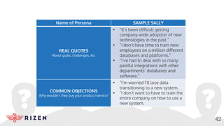 Name of Persona SAMPLE SALLY
REAL QUOTES
About goals, challenges, etc
• “It’s been difficult getting
company-wide adoption of new
technologies in the past.”
• ”I don’t have time to train new
employees on a million different
databases and platforms.”
• “I’ve had to deal with so many
painful integrations with other
departments’ databases and
software.”
COMMON OBJECTIONS
Why wouldn’t they buy your product/service?
• “I’m worried I’ll lose data
transitioning to a new system.
• “I don’t want to have to train the
entire company on how to use a
new system.
42
 