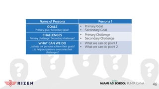 Name of Persona Persona 1
GOALS
Primary goal? Secondary goal?
• Primary Goal
• Secondary Goal
CHALLENGES
Primary challenge? Secondary challenge?
• Primary Challenge
• Secondary Challenge
WHAT CAN WE DO
…to help our persona achieve their goals?
...to help our persona overcome their
challenges?
• What we can do point 1
• What we can do point 2
46
 