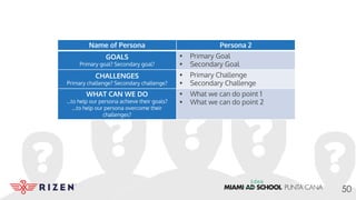Name of Persona Persona 2
GOALS
Primary goal? Secondary goal?
• Primary Goal
• Secondary Goal
CHALLENGES
Primary challenge? Secondary challenge?
• Primary Challenge
• Secondary Challenge
WHAT CAN WE DO
…to help our persona achieve their goals?
...to help our persona overcome their
challenges?
• What we can do point 1
• What we can do point 2
50
 
