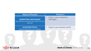 Name of Persona Persona 2
MARKETING MESSAGING
How should you describe your solution to your
persona?
• [Type in your marketing
message]
ELEVATOR PITCH
Sell your persona on your solution!
• [Type in your elevator pitch]
52
 