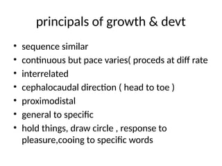 Comprehensive Overview of Growth and Development in Children ...