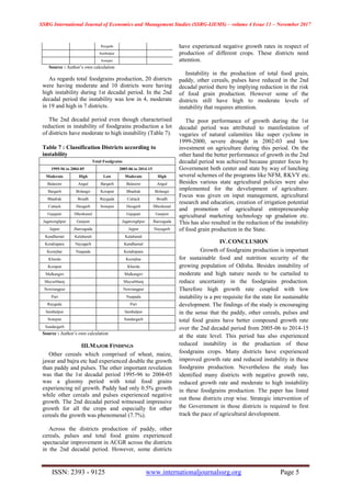 Growth and Instability in Food Grain production in Oisha | PDF