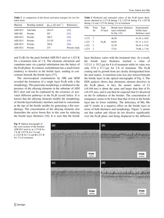 Growth kinetics of the fe2 b coating on aisi h13 steel | PDF
