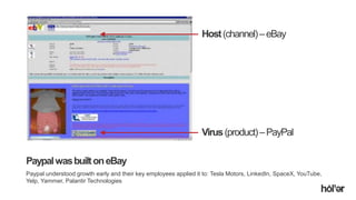 Holler Australia. Big reactions, Simple Interactions.
PaypalwasbuiltoneBay
Paypal understood growth early and their key employees applied it to: Tesla Motors, LinkedIn, SpaceX, YouTube,
Yelp, Yammer, Palantir Technologies
Virus(product)–PayPal
Host(channel)–eBay
 
