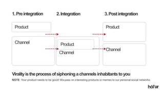 Holler Australia. Big reactions, Simple Interactions.
Viralityistheprocessofsiphoningachannelsinhabitantstoyou
NOTE: Your product needs to be good! We pass on interesting products or memes to our personal social networks.
1.Preintegration
Product
Channel
2.Integration
Product
Channel
3.Postintegration
Product
Channel
 