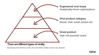 Holler Australia. Big reactions, Simple Interactions.
Therearedifferenttypesofvirality
Businesses with all three are the ones with Silicon Valley Unicorn user adoption
Engineered viral loops
Analytically-driven optimisations
Viral product category
Social, chat, email, photos etc
Great product
High net promoter score
 