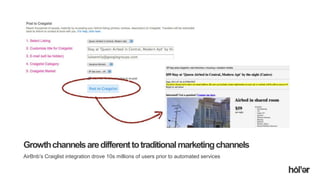 Holler Australia. Big reactions, Simple Interactions.
Growthchannelsaredifferenttotraditionalmarketingchannels
AirBnb’s Craiglist integration drove 10s millions of users prior to automated services
 