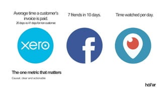 Holler Australia. Big reactions, Simple Interactions.
Theonemetricthatmatters
Causal, clear and actionable
Averagetimeacustomer’s
invoiceispaid.
26daysvs41daysfornoncustomer.
7friendsin10days. Timewatchedperday.
 
