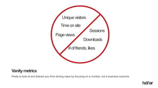 Holler Australia. Big reactions, Simple Interactions.
Vanitymetrics
Pretty to look at and distract you from driving value by focusing on a number, not a business outcome
Uniquevisitors
#offriends,likes
Pageviews
Timeonsite
Downloads
Sessions
 