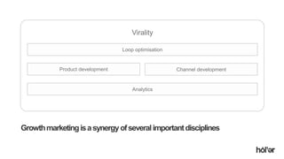 Holler Australia. Big reactions, Simple Interactions.
Growthmarketingisasynergyofseveralimportantdisciplines
Loop optimisation
Product development
Virality
Channel development
Analytics
 