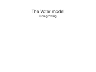 The Voter model
Non-growing

 