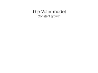 The Voter model
Constant growth

 