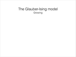 The Glauber-Ising model
Growing

 