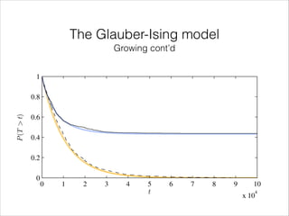 The Glauber-Ising model
Growing cont’d
1

P (T > t)

0.8
0.6
0.4
0.2
0
0

1

2

3

4

5
t

6

7

8

9

10
4

x 10

 