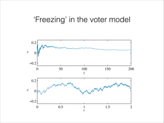‘Freezing’ in the voter model
0.2
x

0
−0.2
0

50

100
t

150

200

0

0.5

1
τ

1.5

2

0.2
x

0
−0.2

 