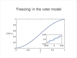 ‘Freezing’ in the voter model
1
0.8
0.6
CDF(x)

0.55

0.4
0.5
0.2
0.45
−0.05
0
−1

−0.5

0
x

0
0.5

0.05
1

 