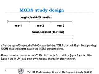 Growth measures in Clinical Practice | PDF