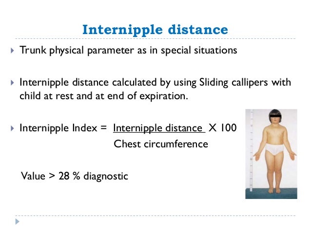 Internipple Distance Chart