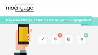 a	
  Key User Lifecycle Metrics for Growth & Engagement
 