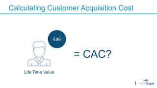 Calculating Customer Acquisition Cost
Life Time Value
€99
= CAC?
 