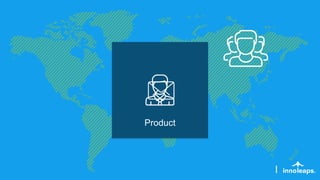 11 Agile Innoleaps – December 2015
Product
 