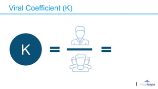 Viral Coefficient (K)
K
 