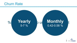 Churn Rate
% of customer stop using your productYearly
5-7 %
Monthly
0.42-0.58 %
 