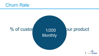 Churn Rate
% of customer stop using your product1/200
Monthly
 