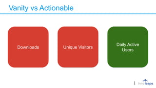Vanity vs Actionable
Downloads
Daily Active
Users
Unique VisitorsDownloads Unique Visitors
Daily Active
Users
 