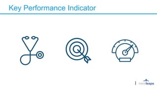 Key Performance Indicator
 