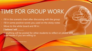 TIME FOR GROUP WORK
- Fill in the scenario chart after discussing with the group
- Fill in some positive words you used on the sticky notes
- Move to the white board and fill in :
I believe I will ………..
- Everything will be posted for other students to reflect on please add
your names if you are willing to
Growth Mindset by: Bashaer Kilanic
 