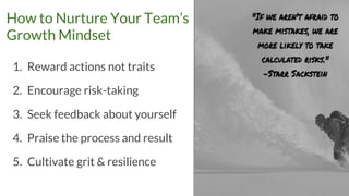 How to Nurture Your Team’s
Growth Mindset
1. Reward actions not traits
2. Encourage risk-taking
3. Seek feedback about yourself
4. Praise the process and result
5. Cultivate grit & resilience
 