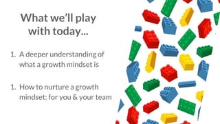 What we’ll play
with today...
1. A deeper understanding of
what a growth mindset is
1. How to nurture a growth
mindset: for you & your team
 