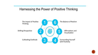 Growth mindset.pptx a detailed presentation on what is growth mind set ...