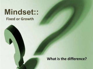 Mindset:: 
Fixed or Growth 
What is the difference? 
 