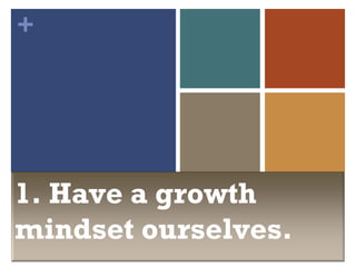 +
1. Have a growth
mindset ourselves.
 