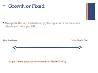 +
 Complete the self evaluation by placing a mark on the arrow
where you think you fall.
Growth or Fixed
https://www.youtube.com/watch?v=ELpfYCZa87g
Dislike/Fear Like/Seek Out
 