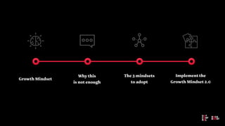 Growth Mindset 2.0 | PDF