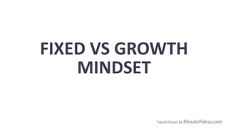 FIXED VS GROWTH
MINDSET
 
