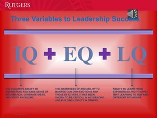IQ EQ LQ
THE COGNITIVE ABILITY TO
UNDERSTAND AND MAKE SENSE OF
INFORMATION, GENERATE IDEAS,
AND SOLVE PROBLEMS.
THE AWARENESS OF AND ABILITY TO
MANAGE OUR OWN EMOTIONS AND
THOSE OF OTHERS. IT HAS BEEN
SHOWN TO BE CRITICAL IN INFLUENCING
AND BUILDING LOYALTY IN OTHERS.
ABILITY TO LEARN FROM
EXPERIENCES AND TO APPLY
THAT LEARNING TO NEW AND
DIFFERENT SITUATIONS.
Three Variables to Leadership Success
 