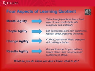 Mental Agility
People Agility
Change Agility
Results Agility
Think through problems from a fresh
point of view; comfortable with
complexity and ambiguity.
Self awareness; learn from experience,
resilient under pressures of change.
Curious; passion for ideas; engage in
skill building activities.
Get results under tough conditions;
inspire others; their presence build
confidence in others.
What do you do when you don’t know what to do?
Four Aspects of Learning Quotient
 
