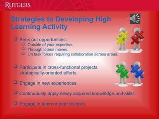  Seek out opportunities:
 Outside of your expertise.
 Through lateral moves.
 On task forces requiring collaboration across areas.
 Participate in cross-functional projects and
strategically-oriented efforts.
 Engage in new experiences.
 Continuously apply newly acquired knowledge and skills.
 Engage in team or peer reviews.
Strategies to Developing High
Learning Activity
 