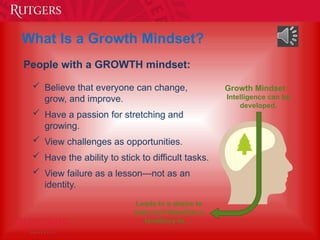  Believe that everyone can change,
grow, and improve.
 Have a passion for stretching and
growing.
 View challenges as opportunities.
 Have the ability to stick to difficult tasks.
 View failure as a lesson—not as an
identity.
What Is a Growth Mindset?
People with a GROWTH mindset:
Growth Mindset
Intelligence can be
developed.
Leads to a desire to
learn and therefore a
tendency to…
 