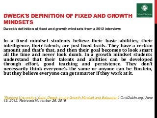 DWECK'S DEFINITION OF FIXED AND GROWTH
MINDSETS
Dweck's definition of fixed and growth mindsets from a 2012 interview:
In ...